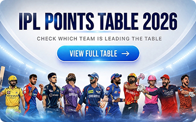IPL Points Table
